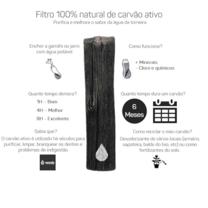 Filtro de carvão ativado 100% natural para purificar, mineralizar e melhorar o sabor da água da torneira. 4 unidades para 2 anos de água purificada.